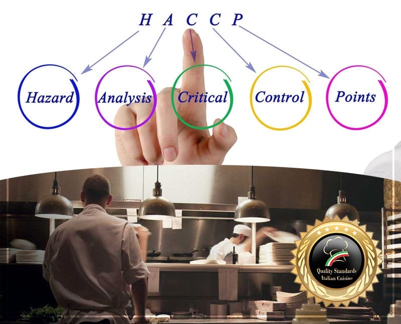 Corso HACCP
